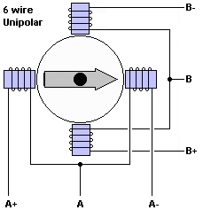 6wire.jpg